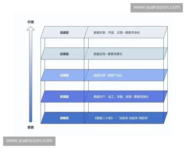 全球视角下世界杯商业开发模式创新与价值增长路径深化策略研究