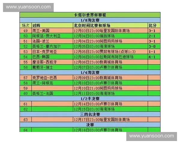 亚洲世界杯预选赛最新赛程安排及关键比赛时间全面解析